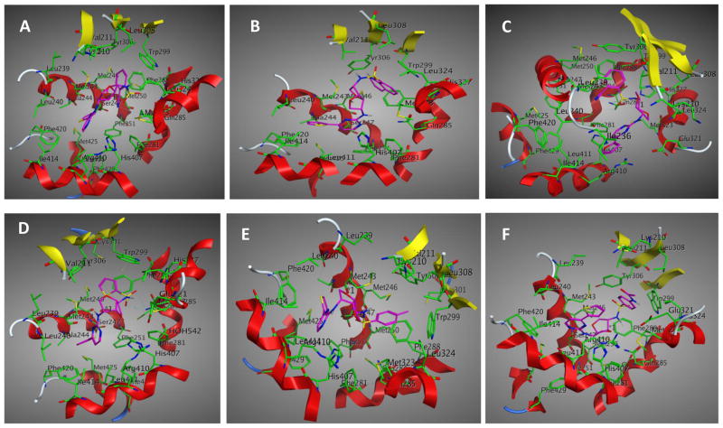 Figure 14