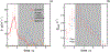 FIG. 12.