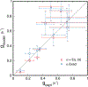 FIG. 13.