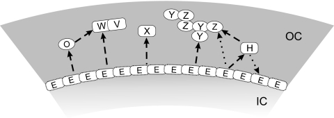 FIG. 4.