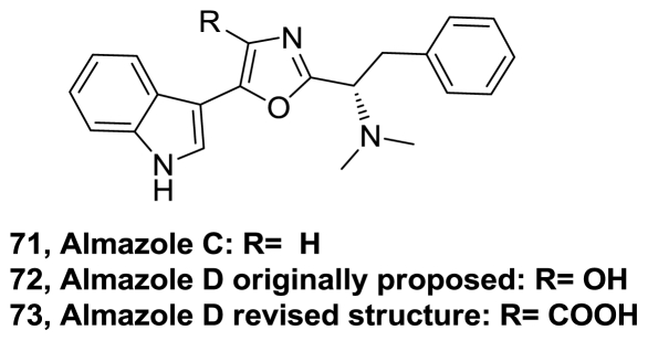 Figure 37