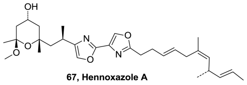 Figure 35