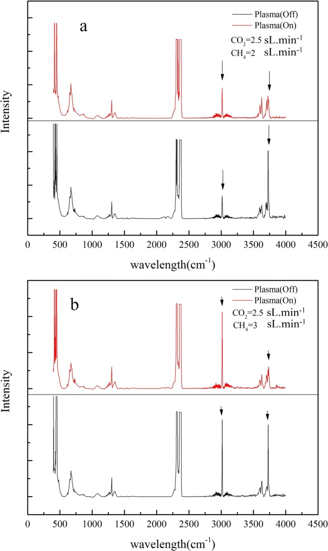 Fig. 10