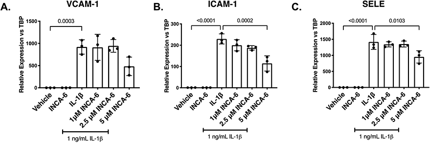 Figure 3: