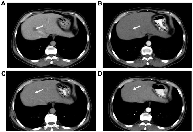 Figure 6.