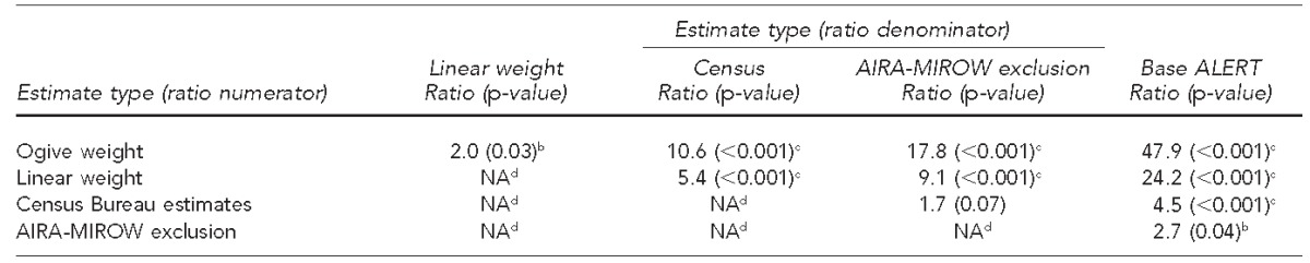 graphic file with name 10_RobisonTable0U1.jpg