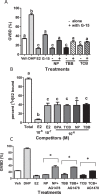 FIG. 6