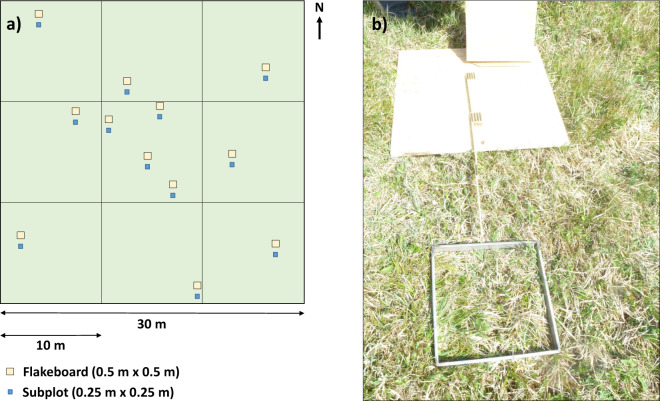 Fig. 3