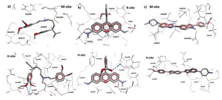 Figure 15