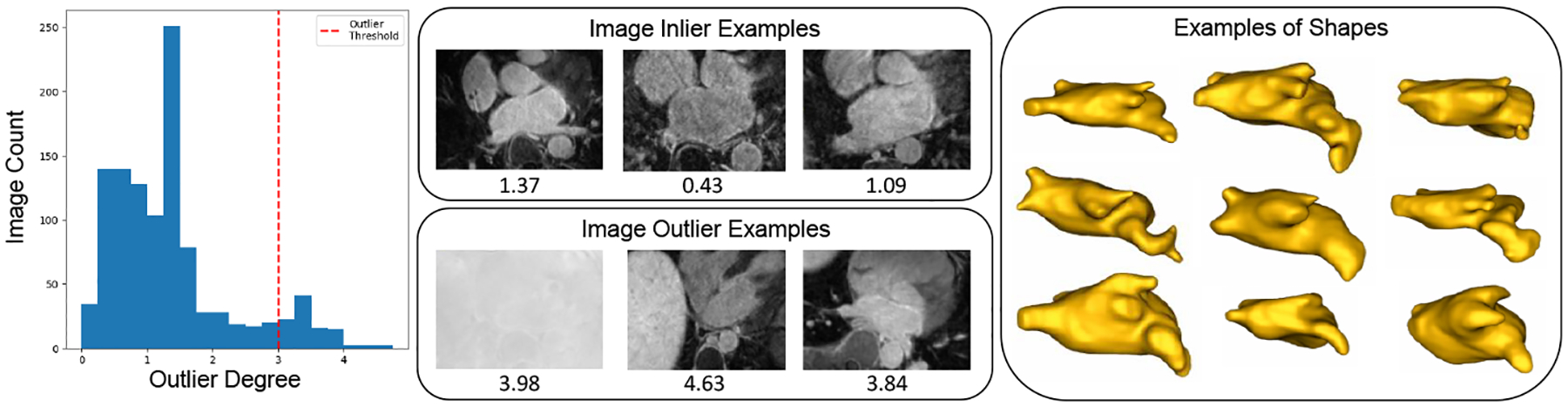 Fig. 2: