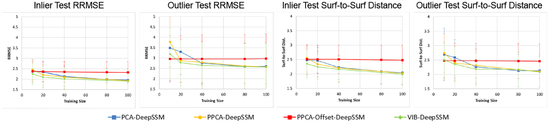 Fig. 4: