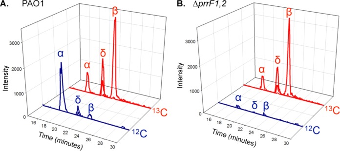 FIG 5