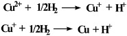 graphic file with name molecules-15-07946-i001.jpg