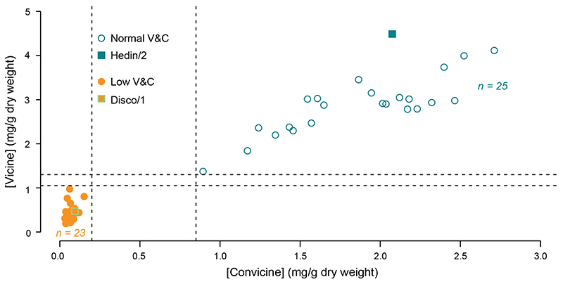 Extended Data Fig. 2