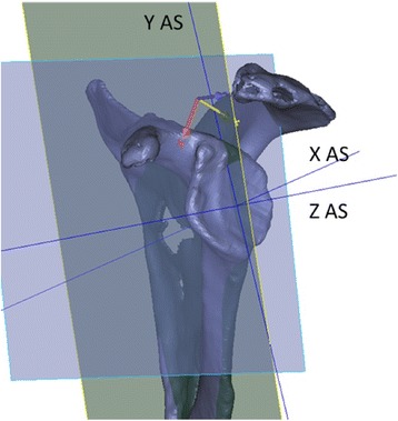 Fig. 4