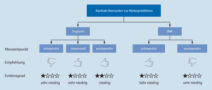 graphic file with name 101_2023_1363_Fig2_HTML.jpg