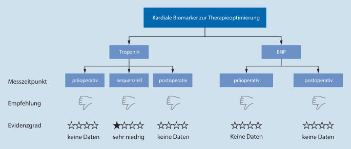 graphic file with name 101_2023_1363_Fig3_HTML.jpg