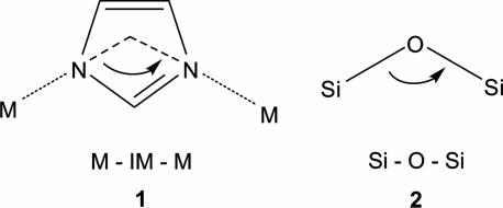 Scheme 1.