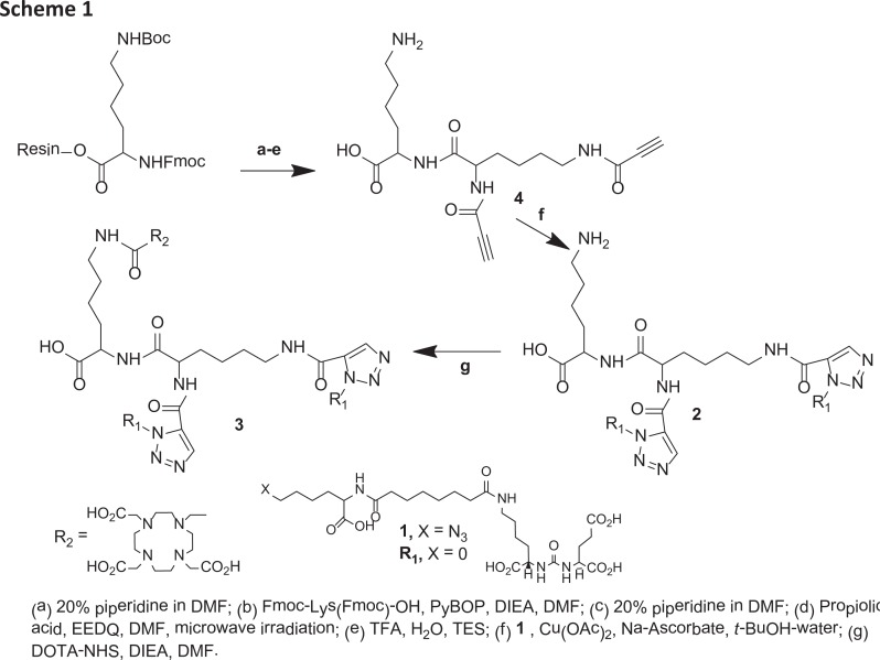 Scheme 1