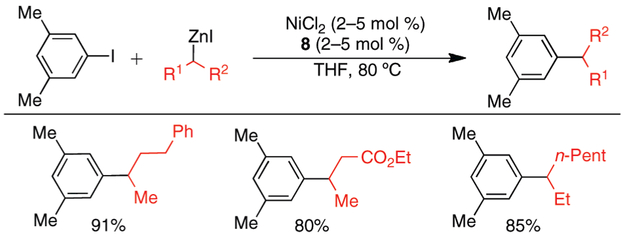 Scheme 2.