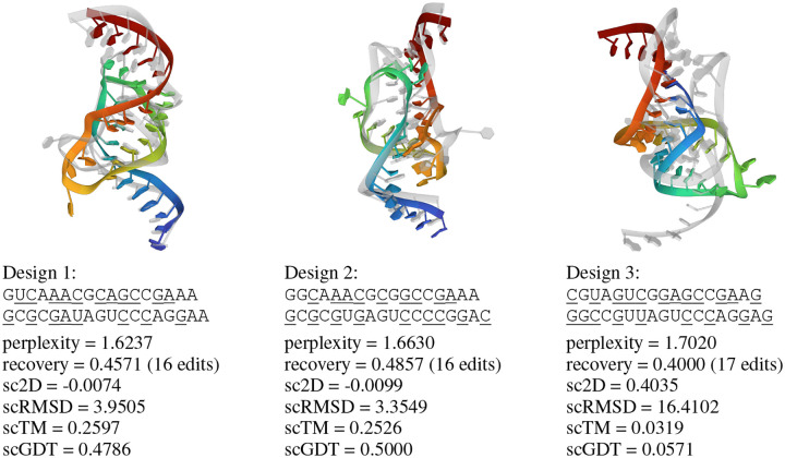 Figure 11: