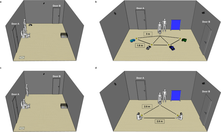 Fig. 3