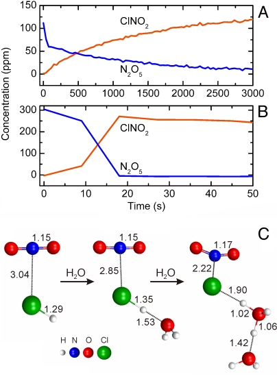 Fig. 5.