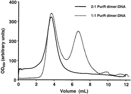 FIG. 8.