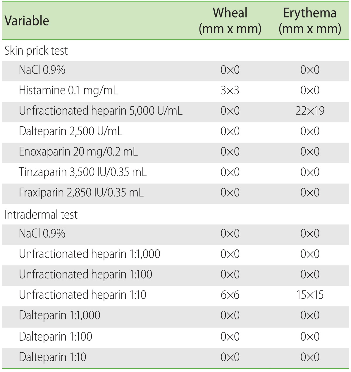 graphic file with name apa-3-285-i001.jpg