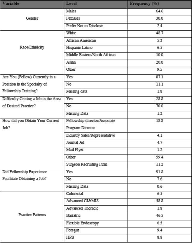 graphic file with name 464_2023_10071_Figaz_HTML.jpg