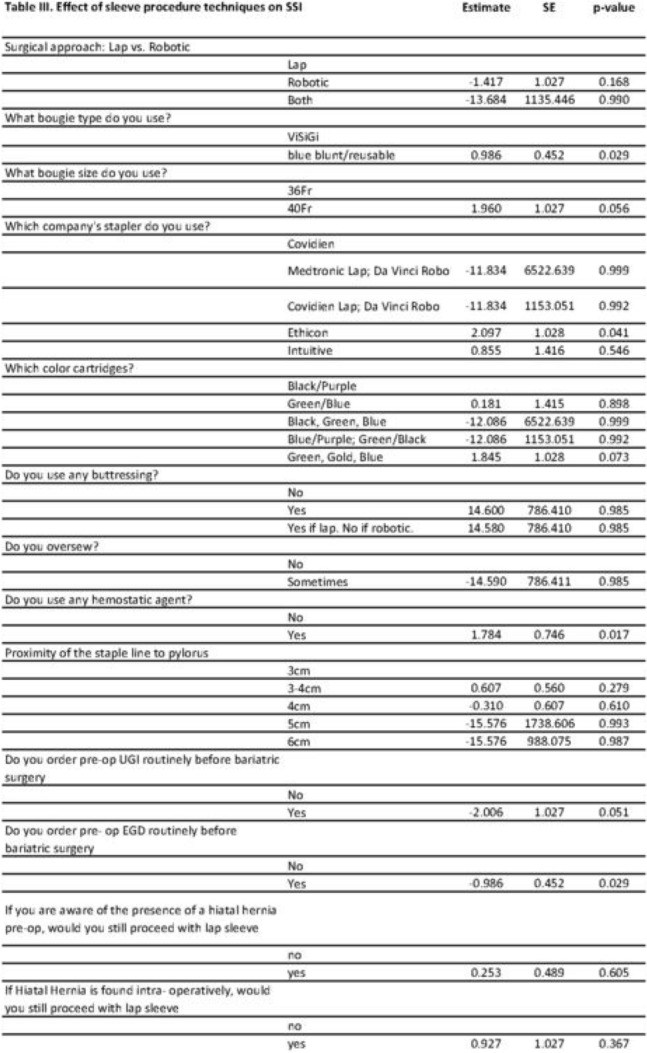 graphic file with name 464_2023_10071_Figdo_HTML.jpg