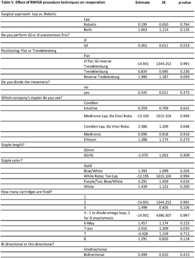 graphic file with name 464_2023_10071_Figbo_HTML.jpg