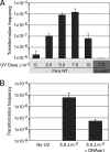 FIG. 4.