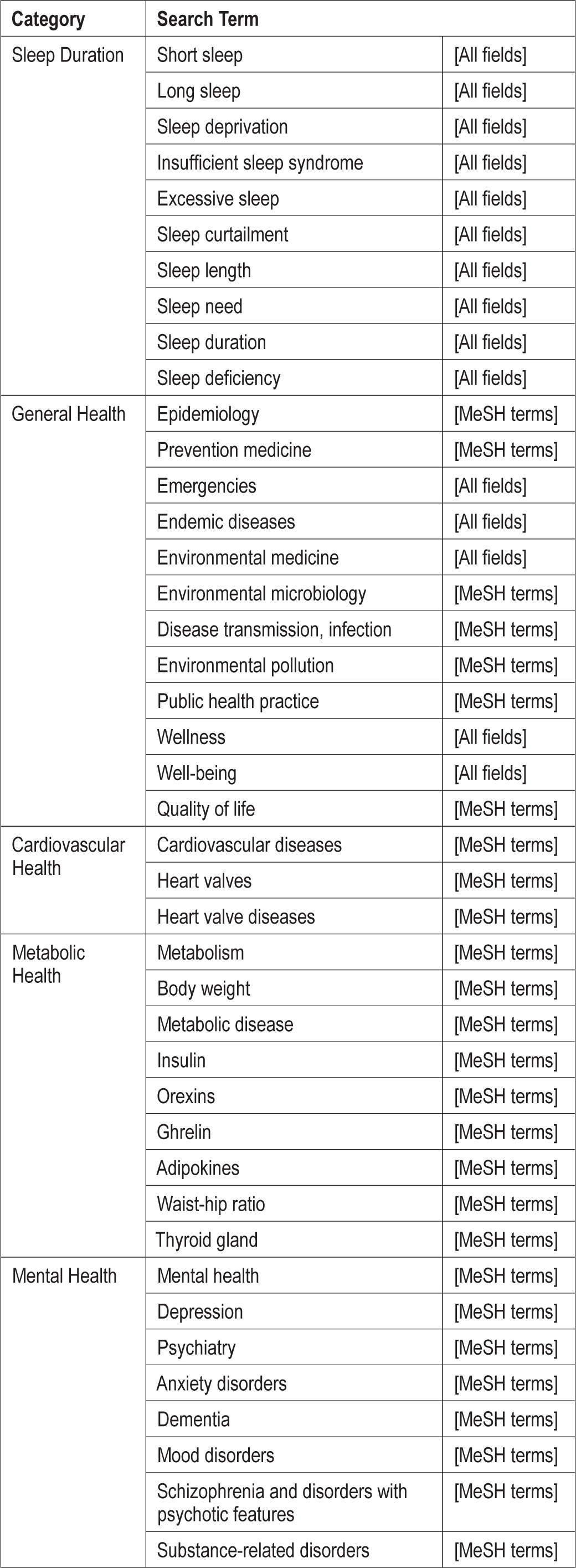 graphic file with name aasm.38.8.1161.ta1.jpg