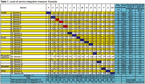 graphic file with name ijic2004-200403-002.jpg