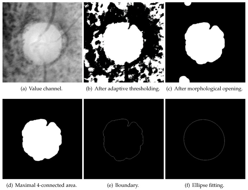 Figure 17