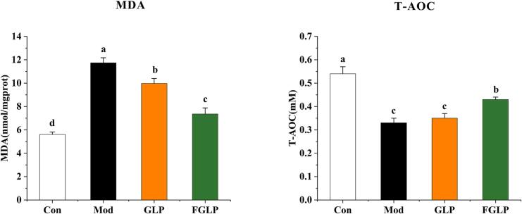 Fig. 9