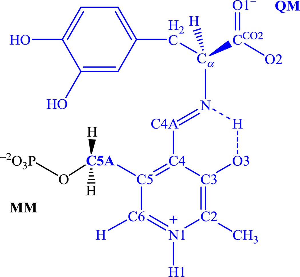 Scheme 2