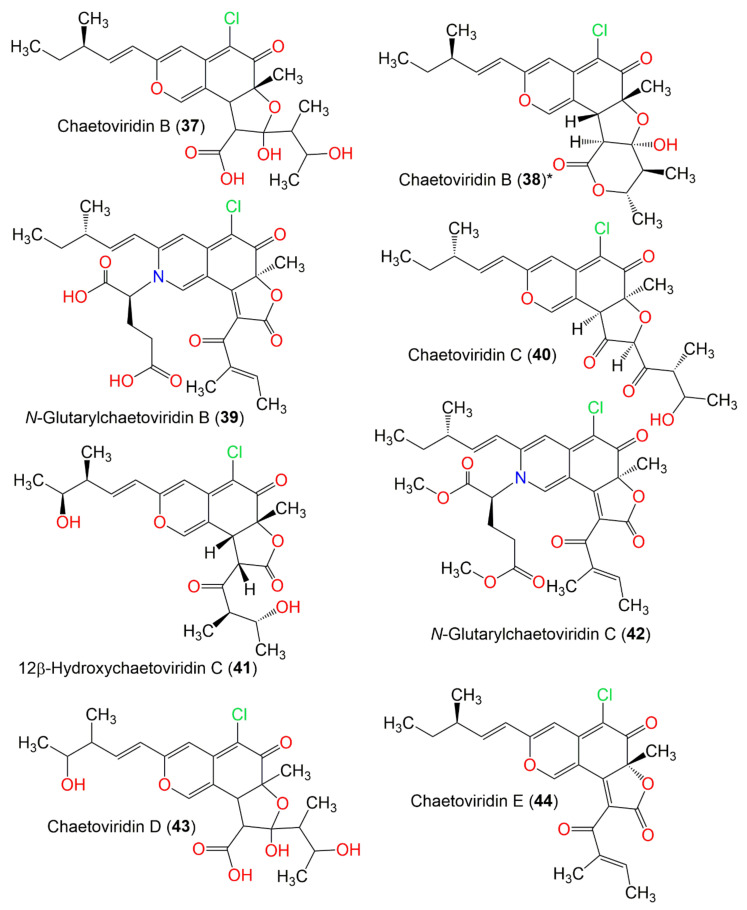 Figure 7