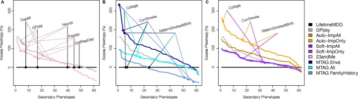 Extended Data Fig. 4