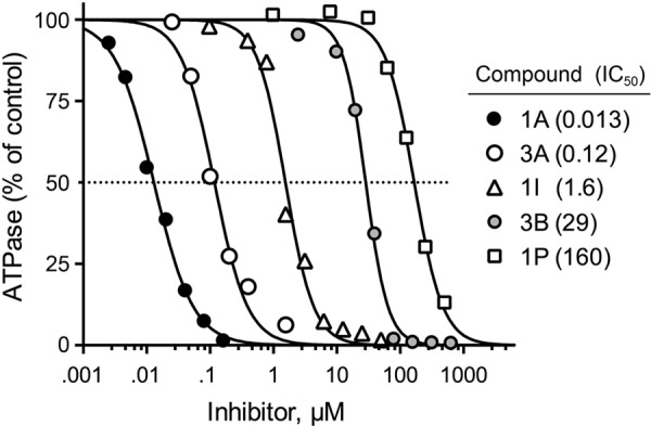 FIG 4 