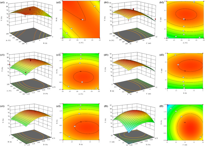 Fig. 10