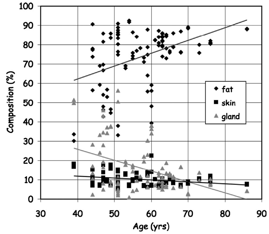 FIG 11