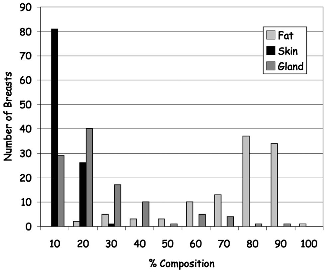 FIG 12