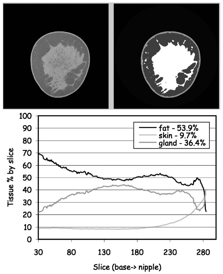 FIG 15