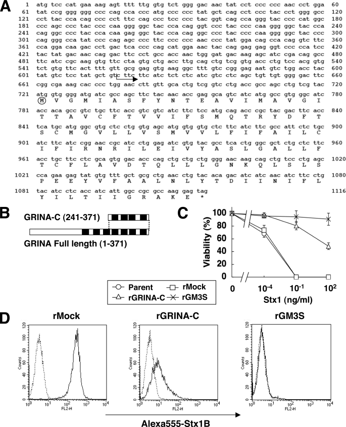 FIGURE 1.