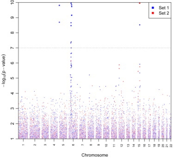 Figure 1