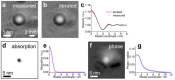 Figure 23