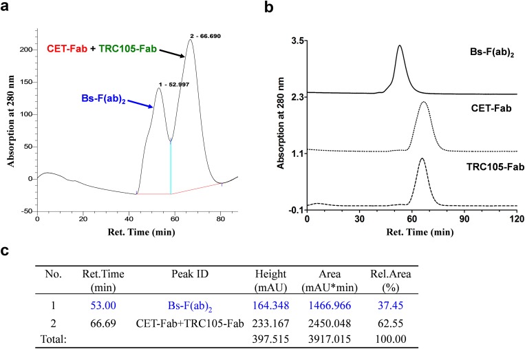 Fig. S1.