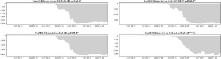 Fig. 2: